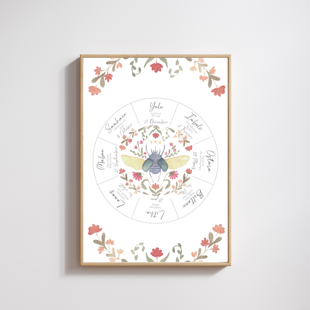 The Wheel of the year A5